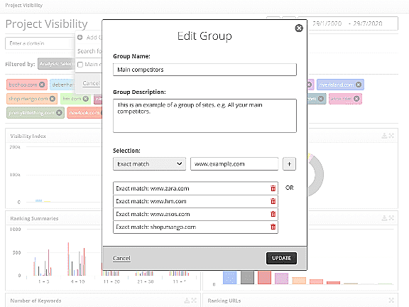 Group and aggregate websites